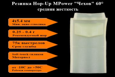 Резинка 60 Hop-Up MPower "Чехов", средняя жёсткость