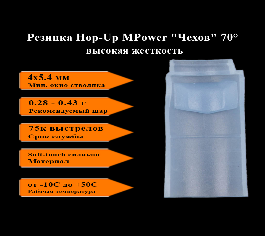 Резинка 70 Hop-Up MPower "Чехов", высокая жёсткость
