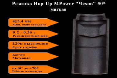 Резинка 50 Hop-Up MPower "Чехов", мягкая, каучук