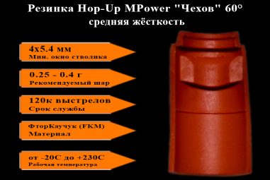 Резинка 60 Hop-Up MPower "Чехов", средняя жёсткость, ФторКаучук(FKM)