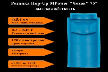 Резинка 75 Hop-Up MPower "Чехов", высокая жёсткость, каучук