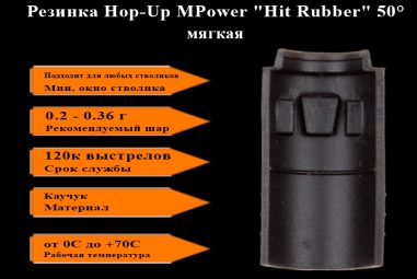 Резинка 50 Hop-Up MPower "Hit Rubber", мягкая, каучук