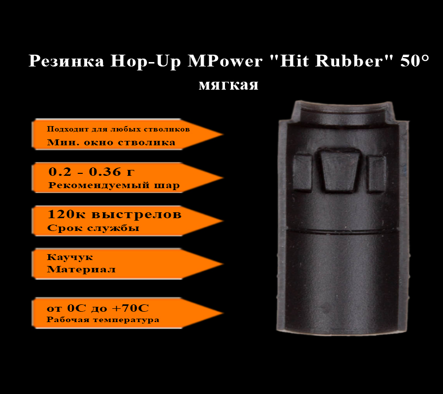 Резинка 50 Hop-Up MPower "Hit Rubber", мягкая, каучук