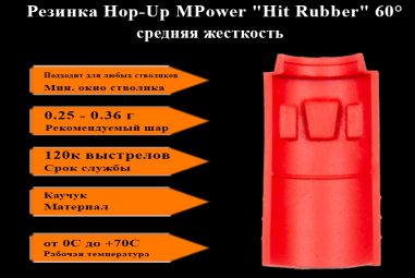 Резинка 60 Hop-Up MPower "Hit Rubber", средняя жёсткость, каучук (для всех типов AEG стволиков)