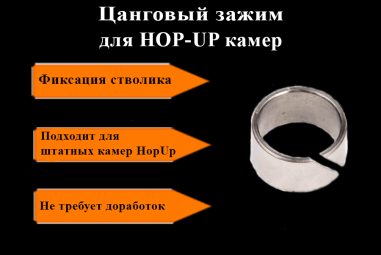 Цанговый зажим, цанга для HOP-UP камер (фиксация внутреннего стволика)
